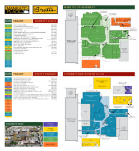 Directory